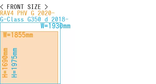 #RAV4 PHV G 2020- + G-Class G350 d 2018-